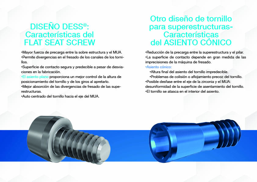 diseno-flat-seat-caracteristicas